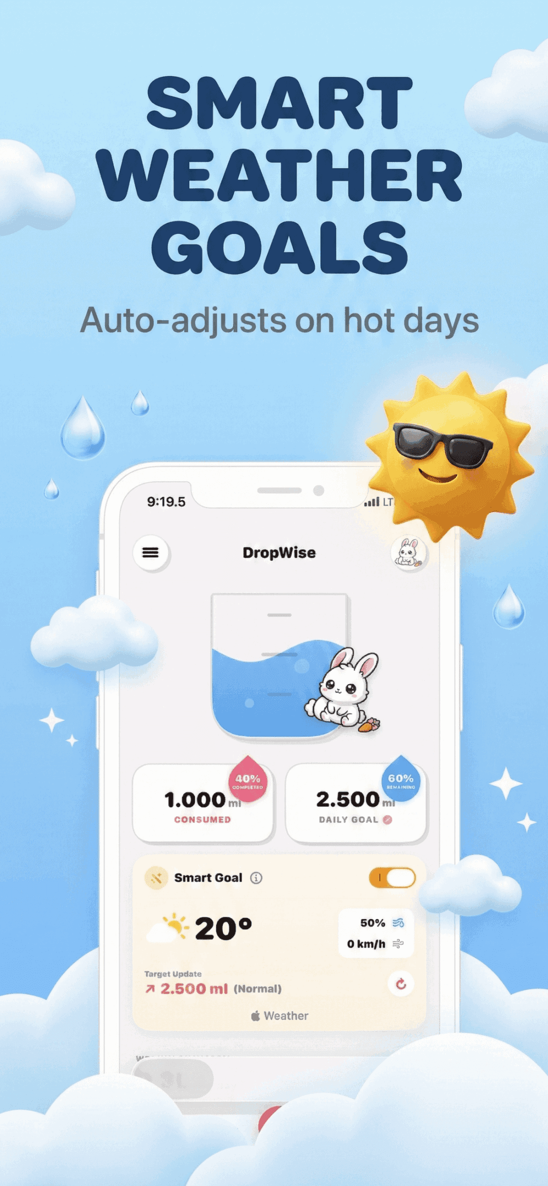 DropWise smart hydration goals