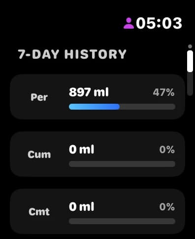 Water Reminder DropWise: DropWise on Apple Watch