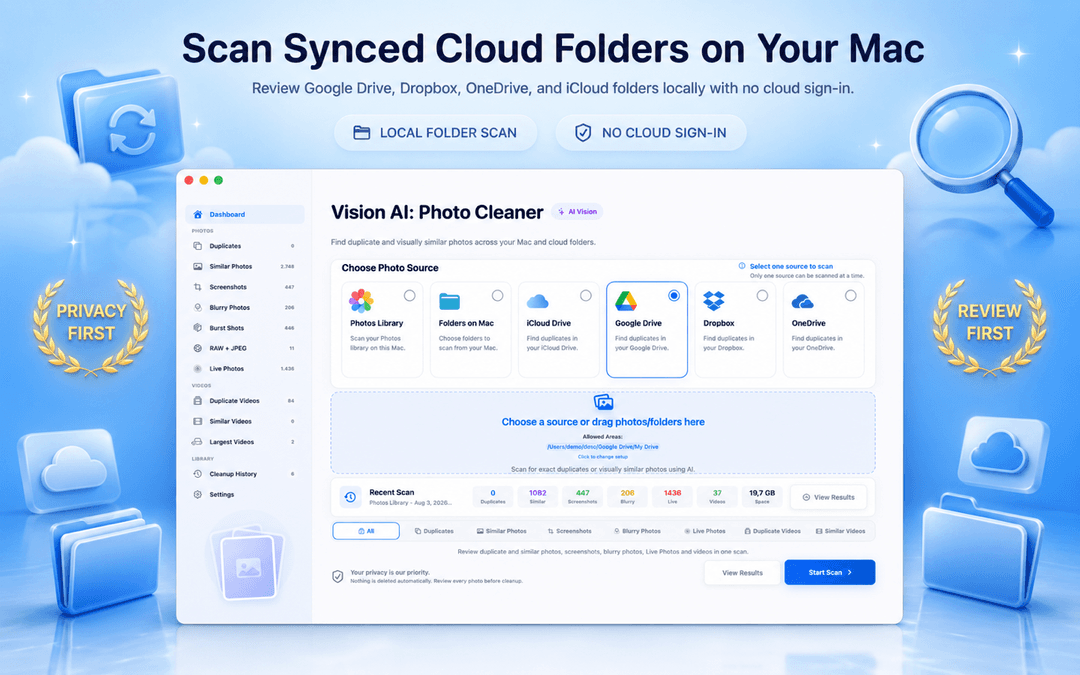 Lokal skanning av synkroniserade Google Drive-, Dropbox-, OneDrive- och iCloud-mappar pa en Mac