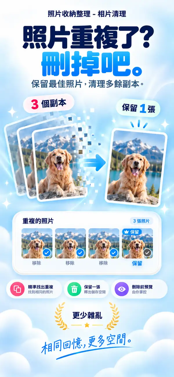 同一張照片有三份？留一份就夠了。