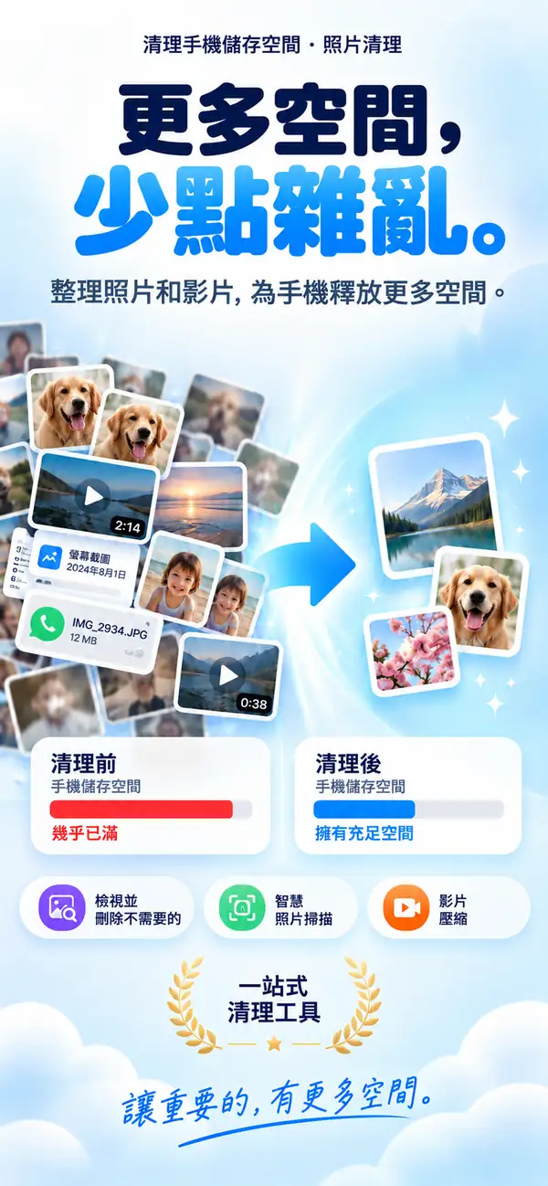 下載 iPhone 版 Photo Cleaner - Storage Space