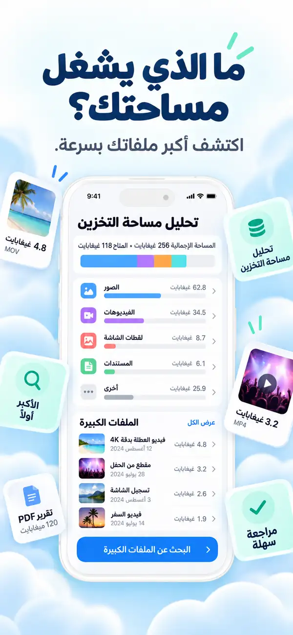 اعرف ما الذي يشغل مساحتك.