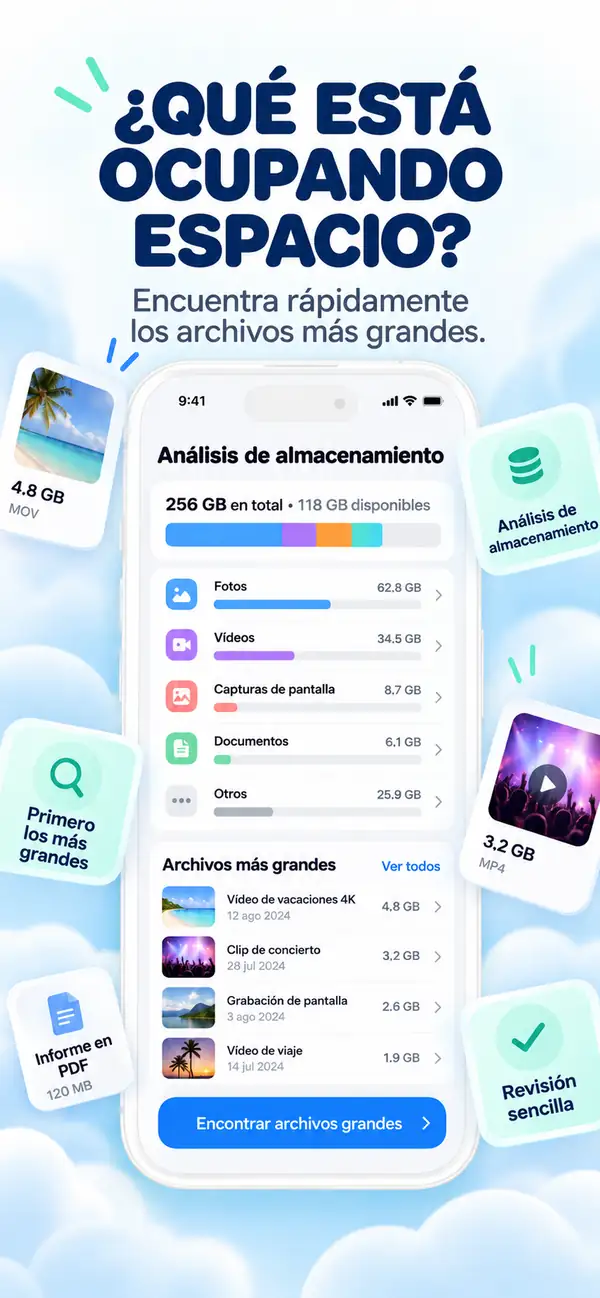 Descubre qué ocupa tu espacio.