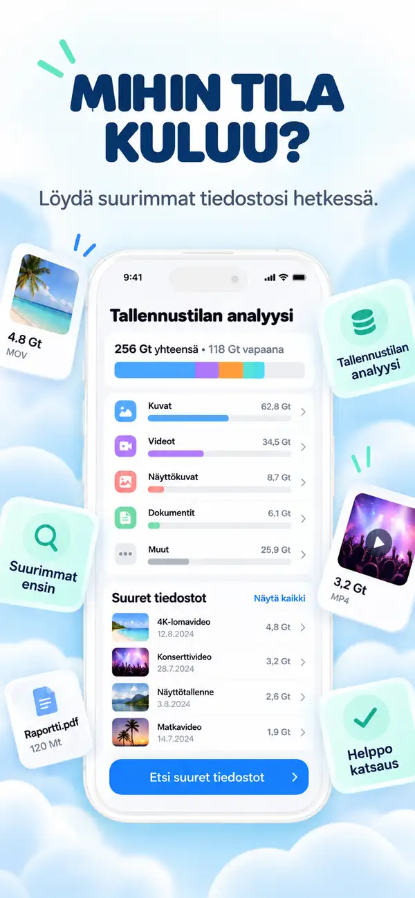 Näe, mikä vie tilaasi.