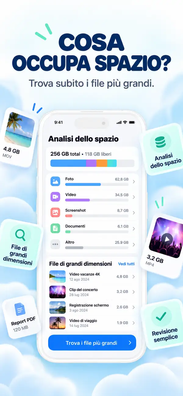 Scopri cosa occupa il tuo spazio.