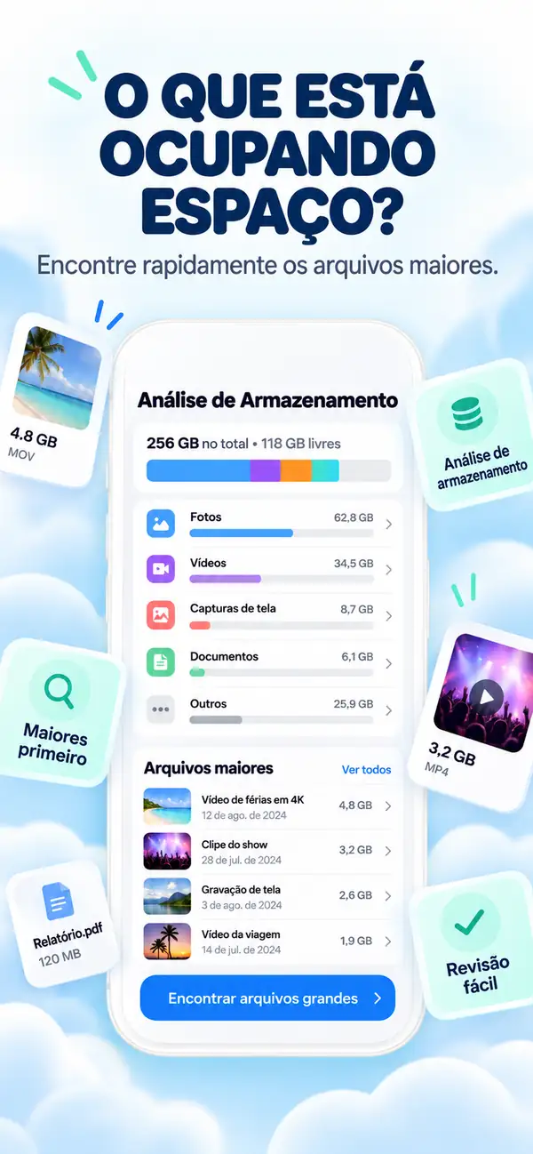 Veja o que ocupa o seu espaço.