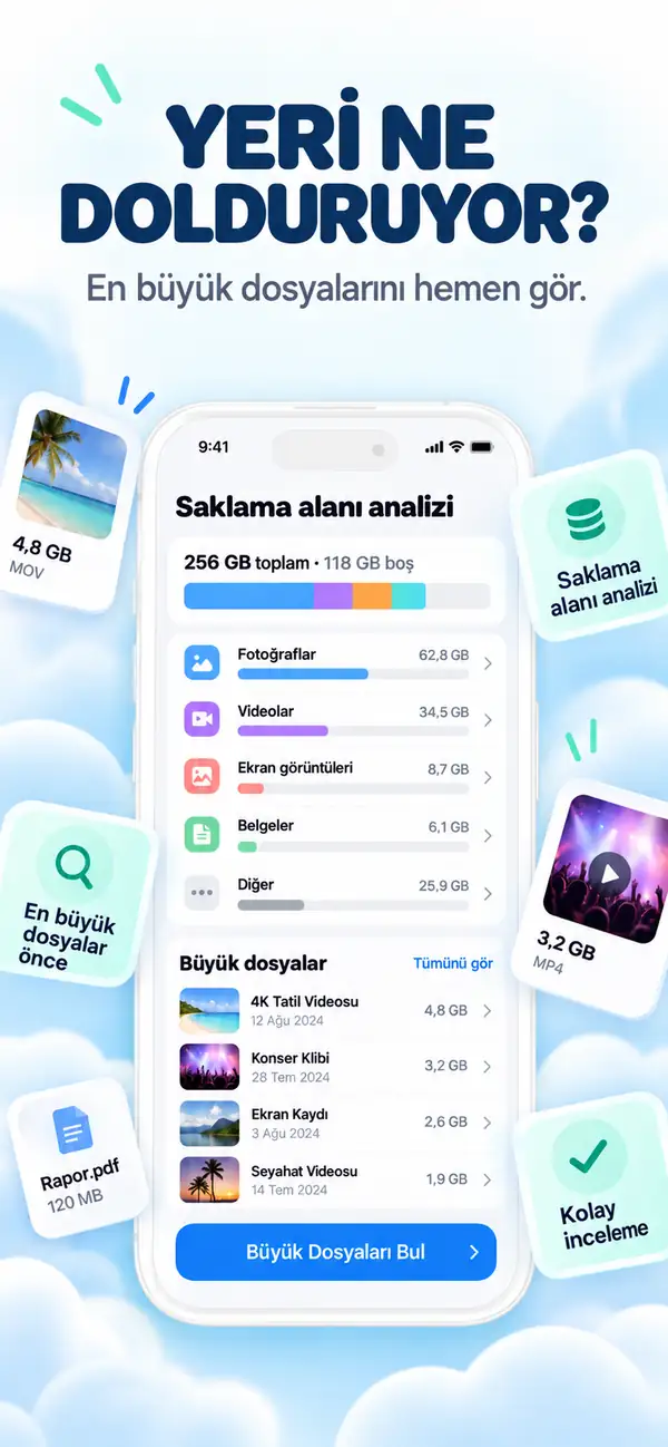 Yeri neyin doldurduğunu görün.