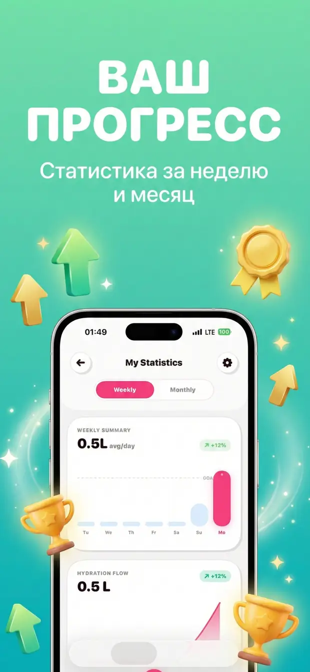 Отслеживайте ежедневное потребление воды и сохраняйте свою норму.