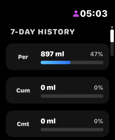 Water Reminder - DropWise: Water Reminder - DropWise auf der Apple Watch
